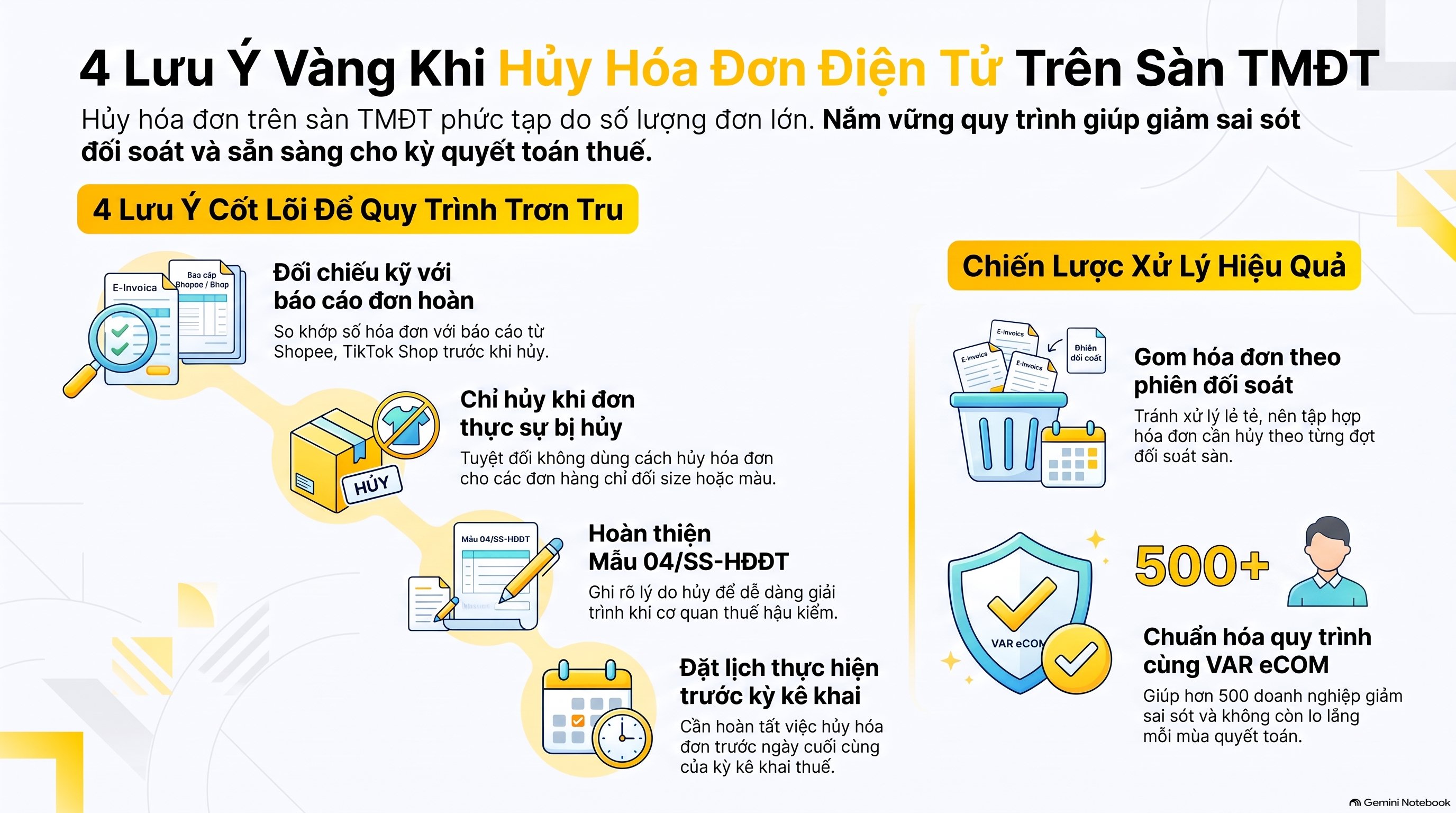 Cách hủy hóa đơn điện tử đã lập đúng quy định: Hướng dẫn 5 bước mới nhất 2026