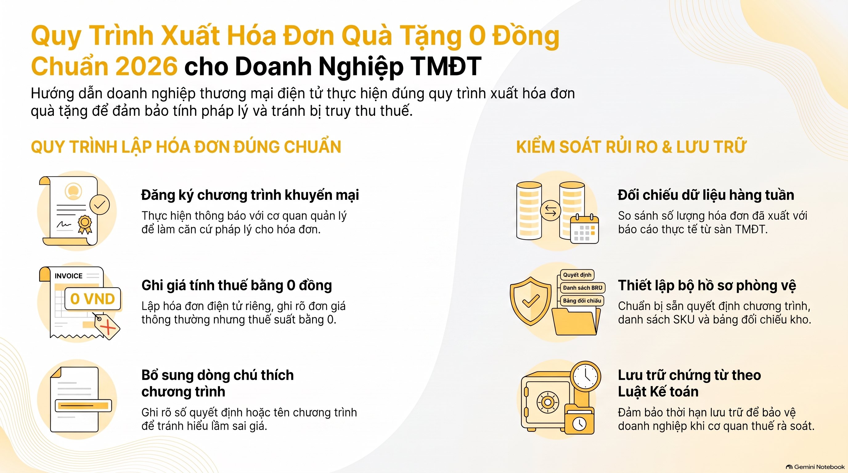 7 Bước Xuất Hóa Đơn Quà Tặng 0 Đồng Trên Sàn Mới Nhất 2026
