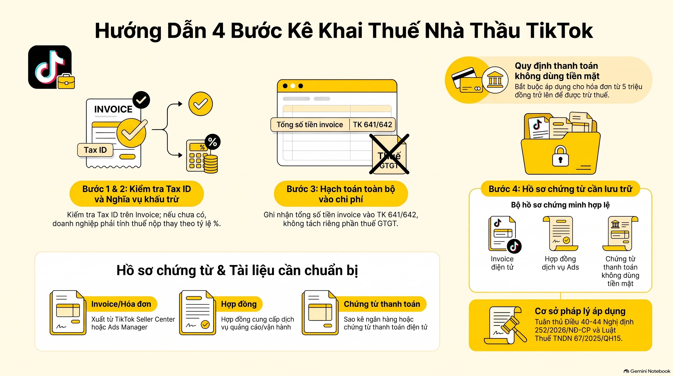Cách Kê Khai Thuế Nhà Thầu TikTok: 4 Bước Mới Nhất 2026