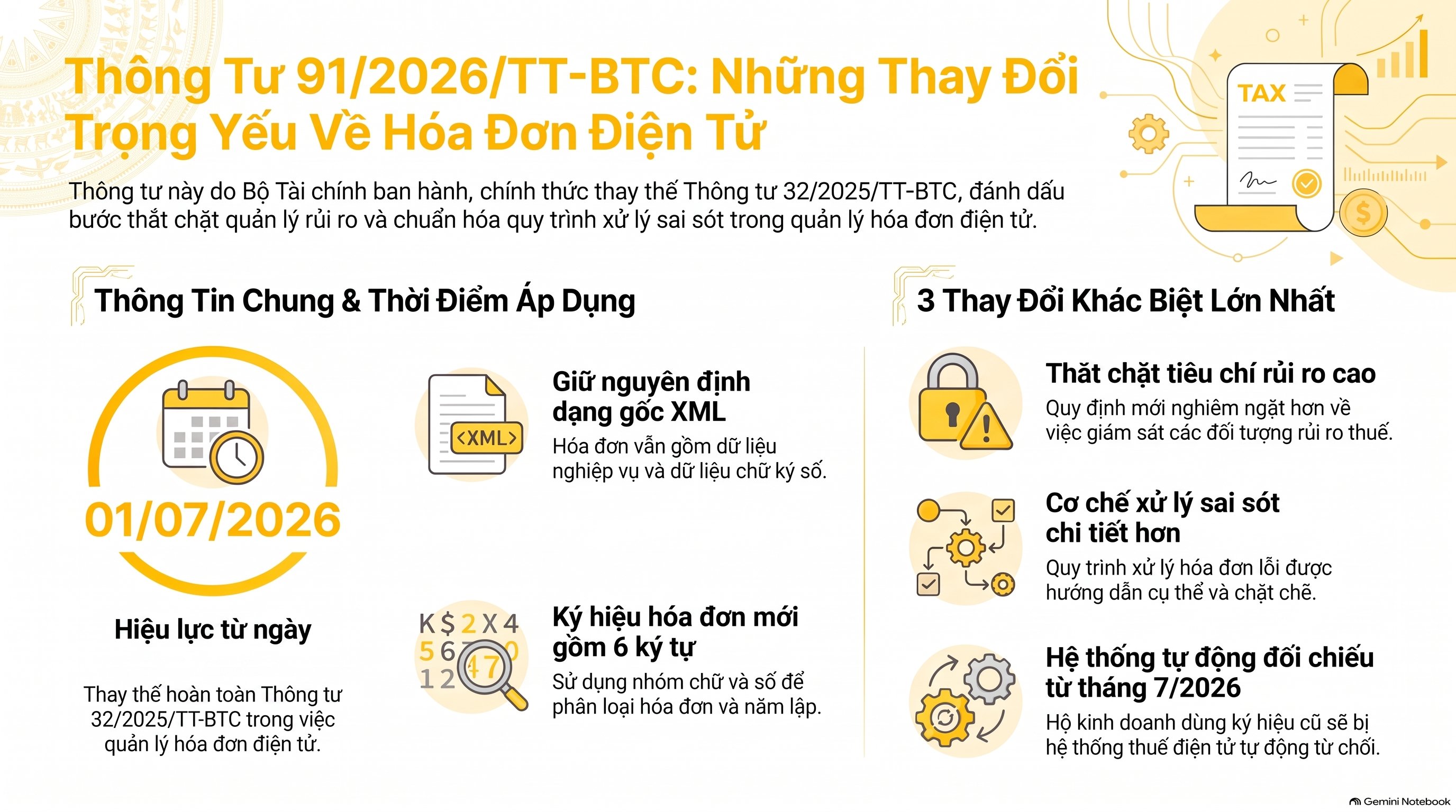 Thông Tư 91/2026/TT-BTC: Toàn Bộ Quy Định Hóa Đơn Điện Tử Mới Nhất 2026