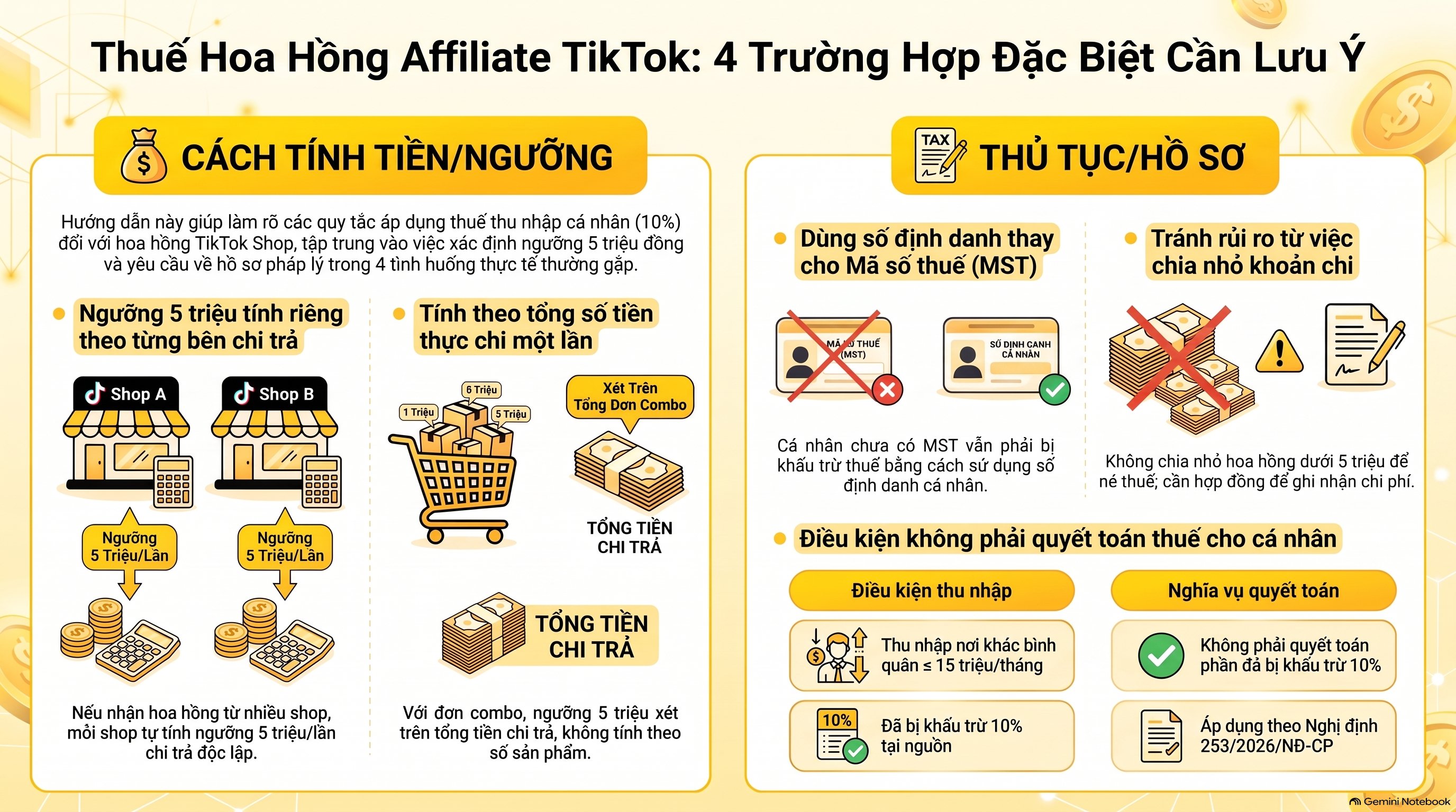 Hoa hồng affiliate TikTok của cá nhân hạch toán thế nào? Mới nhất 2026