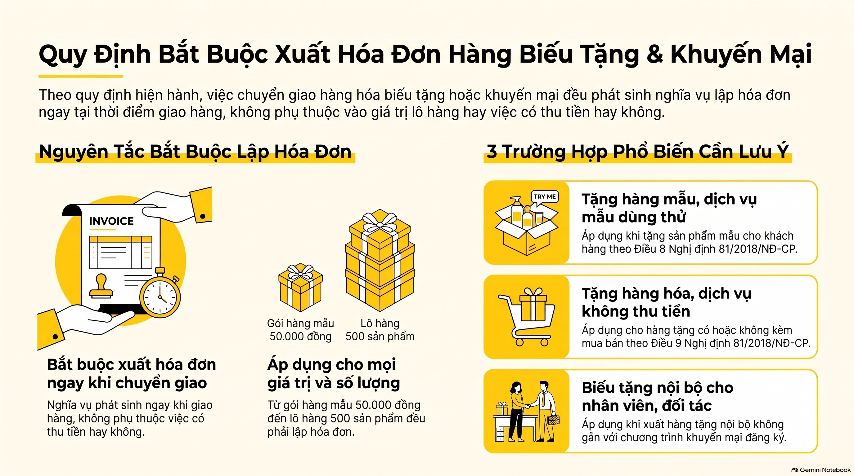Quy Định Xuất Hóa Đơn Hàng Biếu Tặng Cho Khuyến Mại: 5 Điều Kế Toán Viên Phải Nắm Mới Nhất 2026