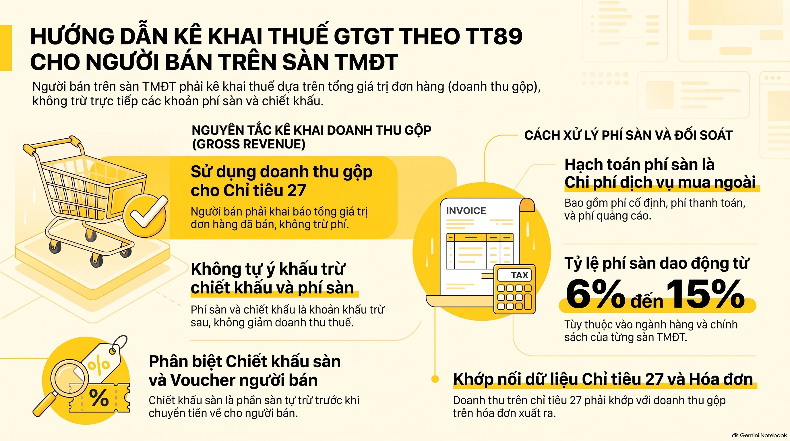 Cách Kê Khai Thuế GTGT Theo TT89: Đầy Đủ 6 Bước Mới Nhất 2026