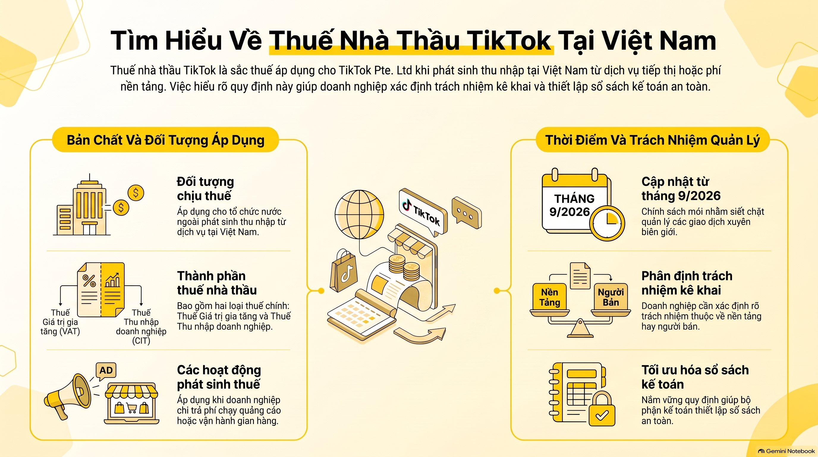 Thuế nhà thầu TikTok là gì? Hướng dẫn kê khai 4 bước mới nhất 2026