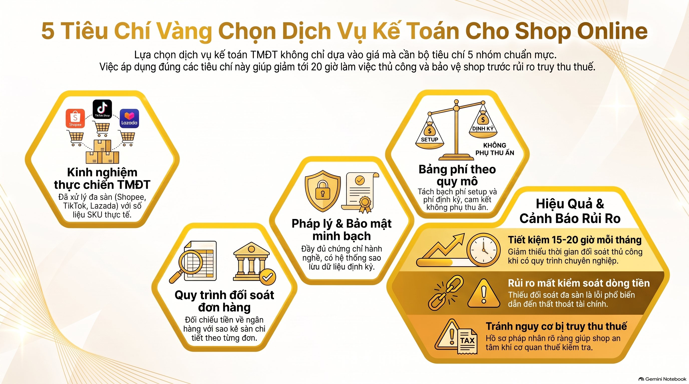 Cách chọn công ty kế toán tmđt uy tín: 5 tiêu chí và 5 bước mới nhất 2026