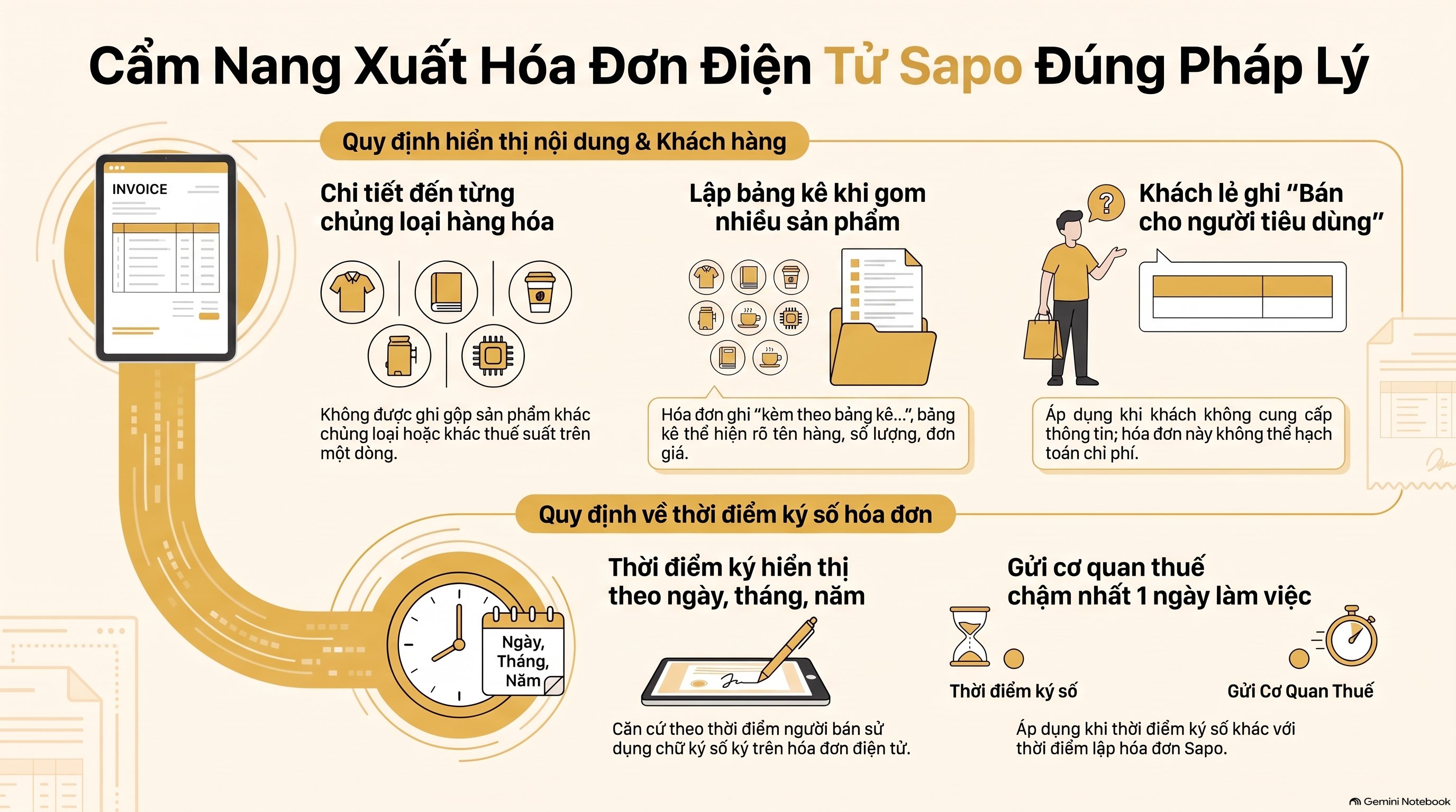 Hóa đơn Sapo ghi thế nào? 4 bước đối chiếu đơn hàng mới nhất 2026