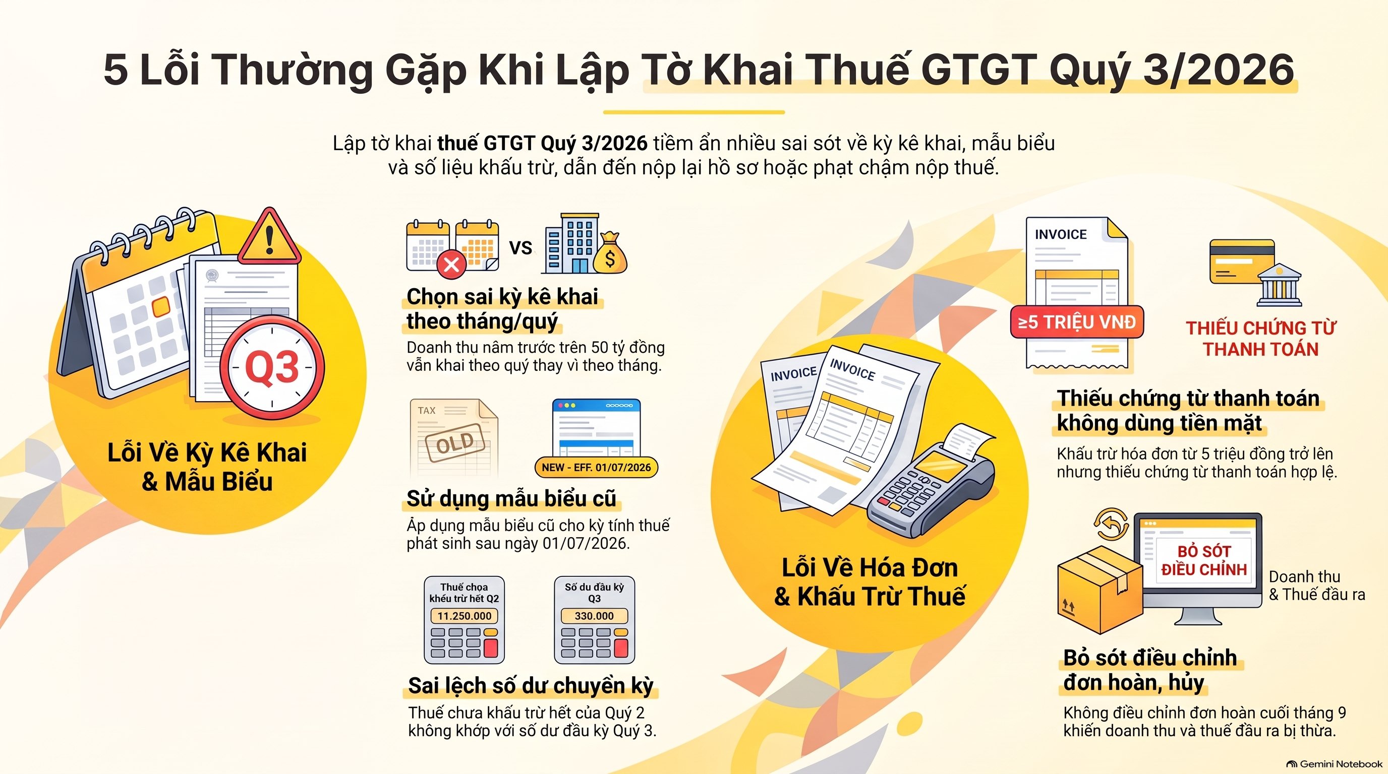Tờ khai thuế GTGT quý 3 2026: checklist 10 bước kiểm tra mới nhất 2026