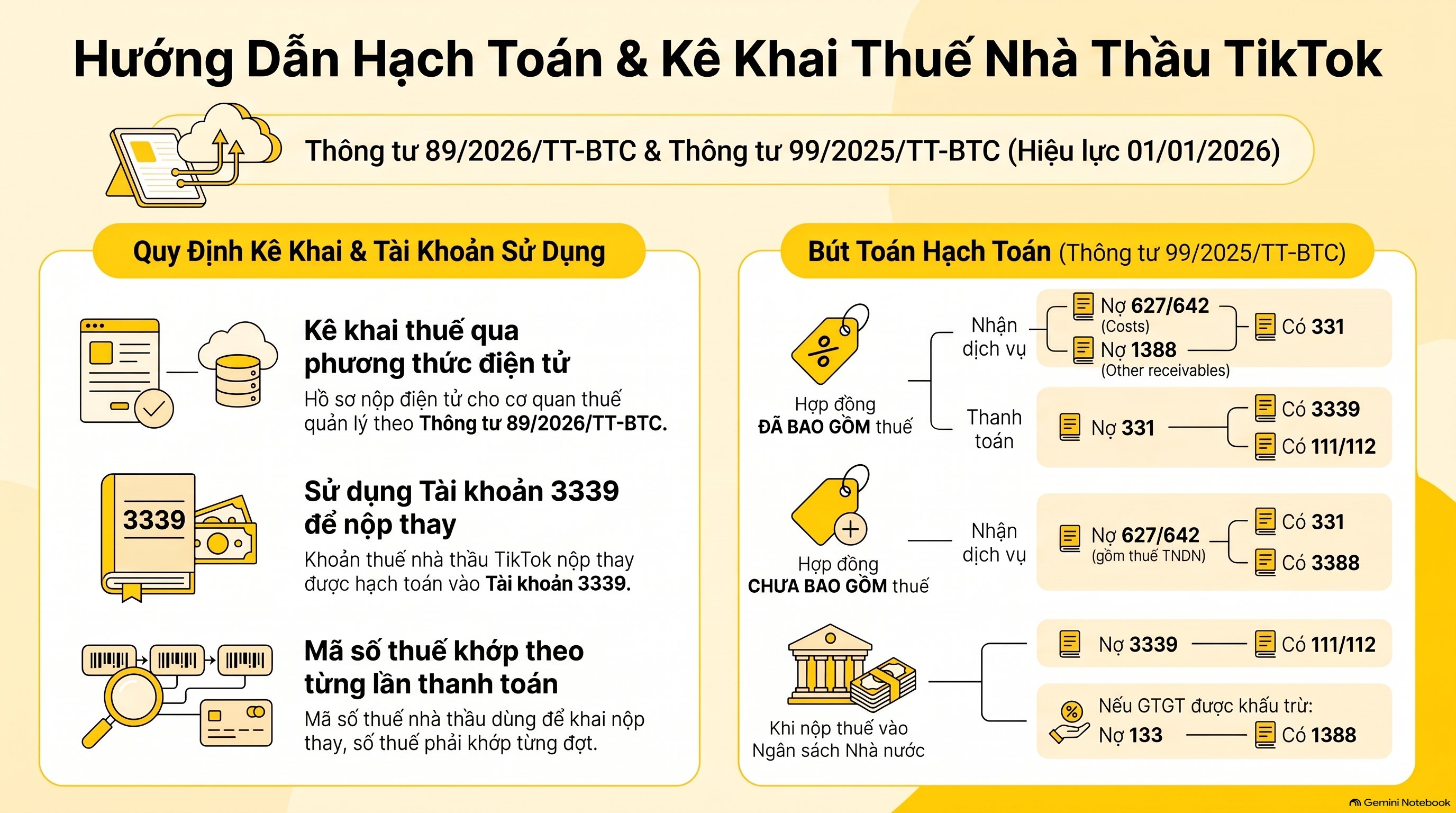 Hồ sơ đăng ký mã số thuế nhà thầu TikTok ghi thế nào? - đăng ký thuế nhà thầu TikTok