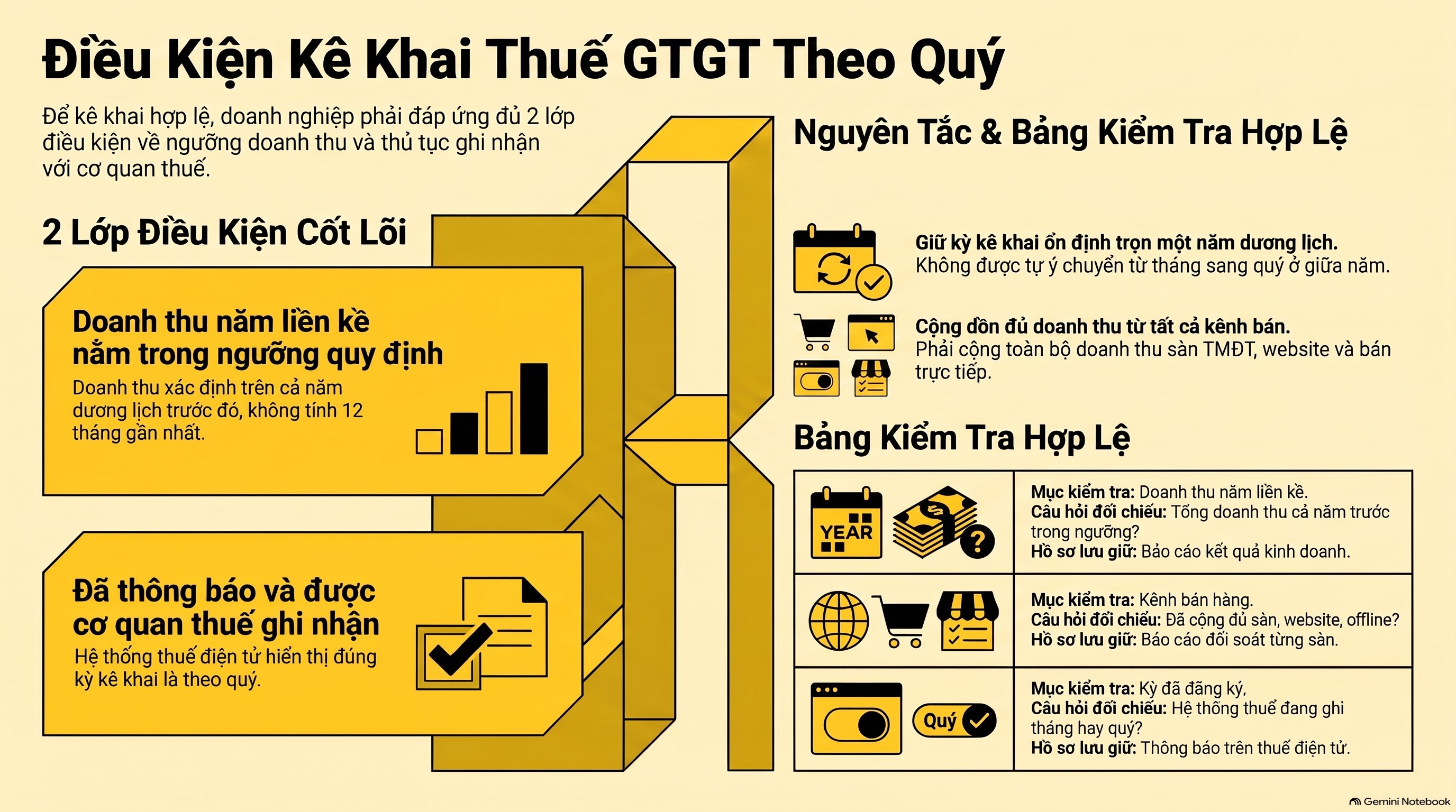 Khai thuế GTGT theo quý ghi thế nào? Hướng dẫn mới nhất 2026