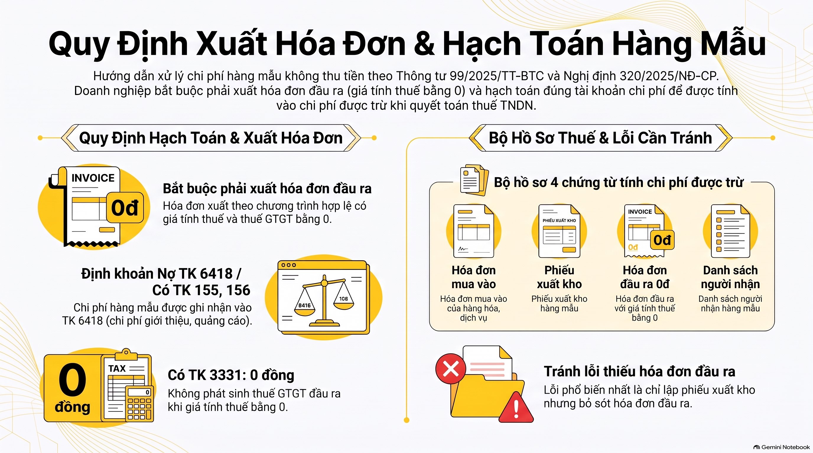 Hàng mẫu có phải xuất hóa đơn không, ghi và hạch toán thế nào? Mới nhất 2026