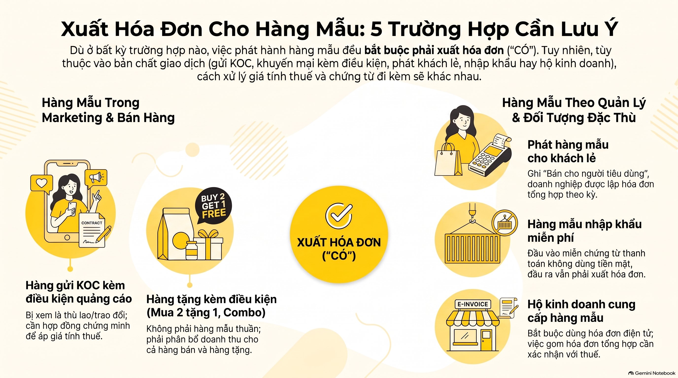 Hàng mẫu có phải xuất hóa đơn không, ghi và hạch toán thế nào? Mới nhất 2026