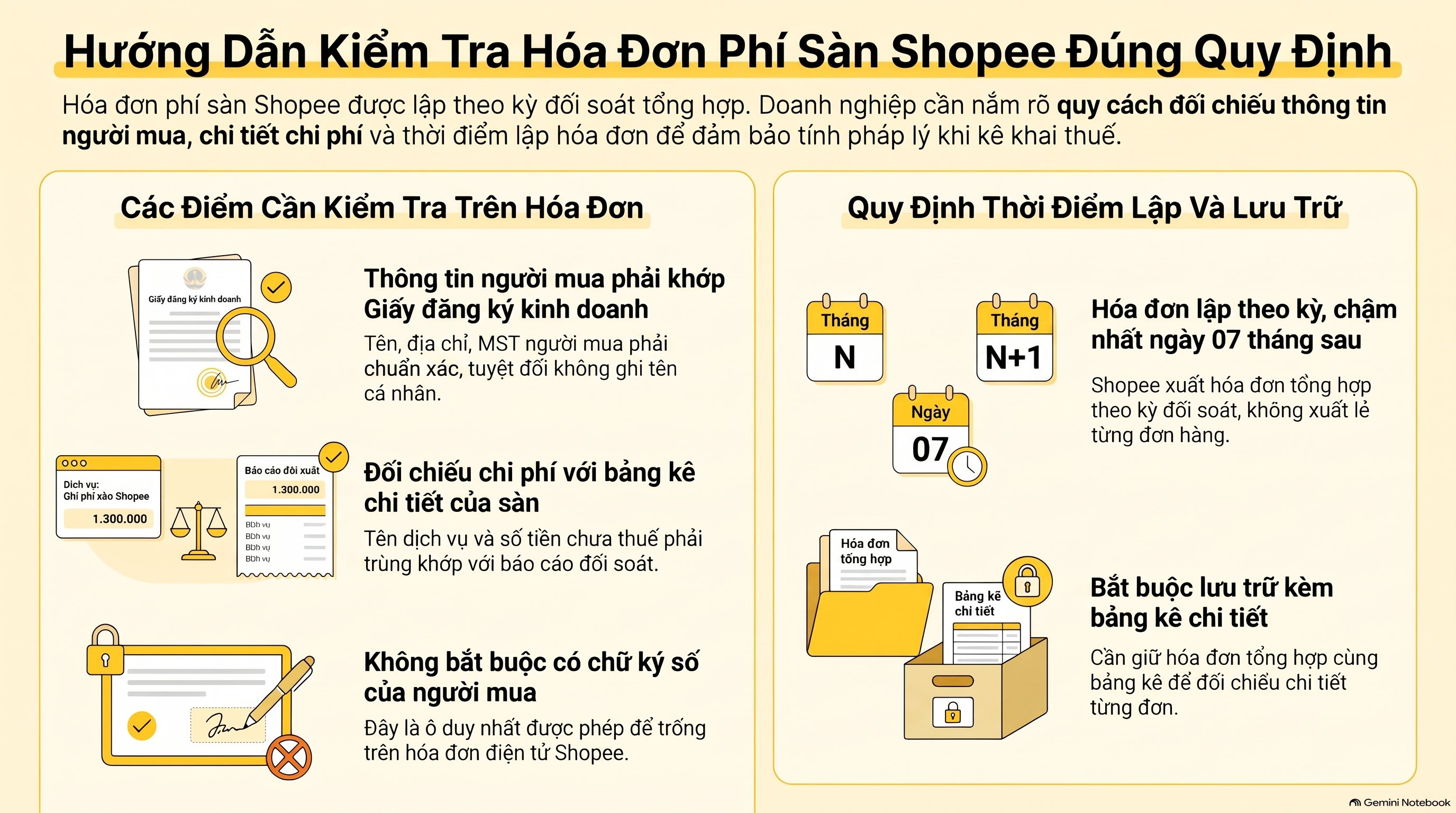 Hóa đơn phí sàn Shopee ghi thế nào, hạch toán thế nào? Mới nhất 2026