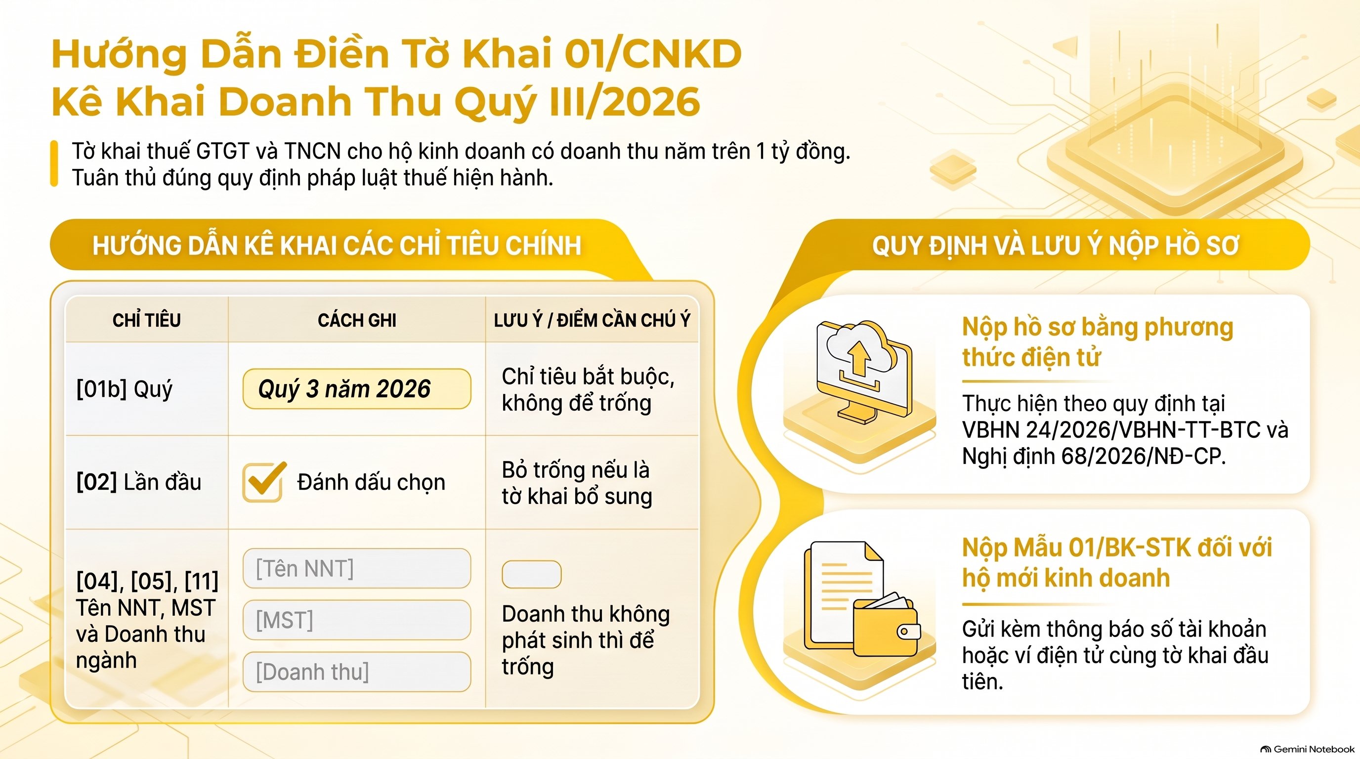 Kê khai doanh thu hộ kinh doanh mới đăng ký ghi thế nào, mới nhất 2026