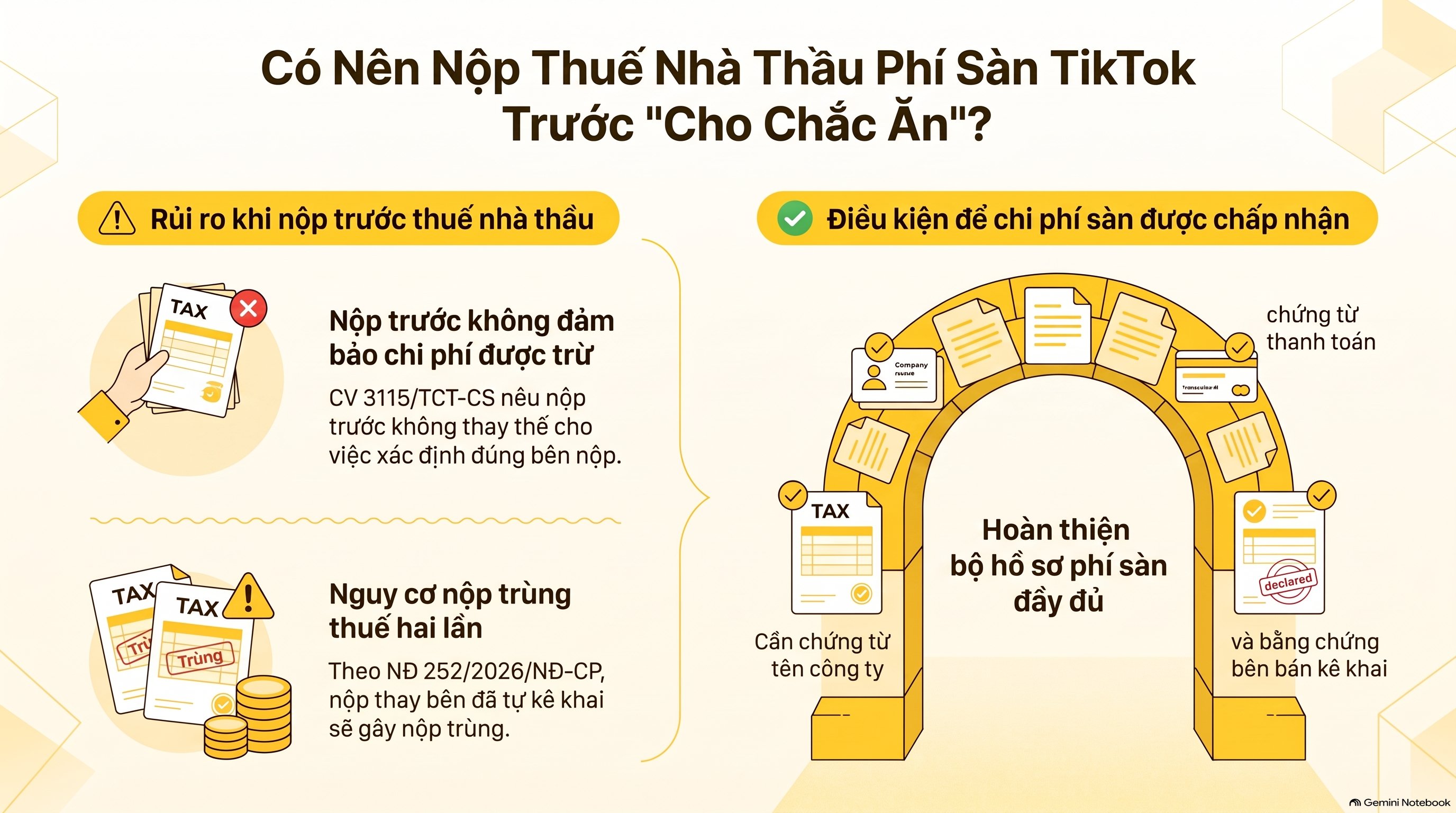 Phí sàn TikTok hạch toán thế nào và có phải nộp thuế nhà thầu? Mới nhất 2026