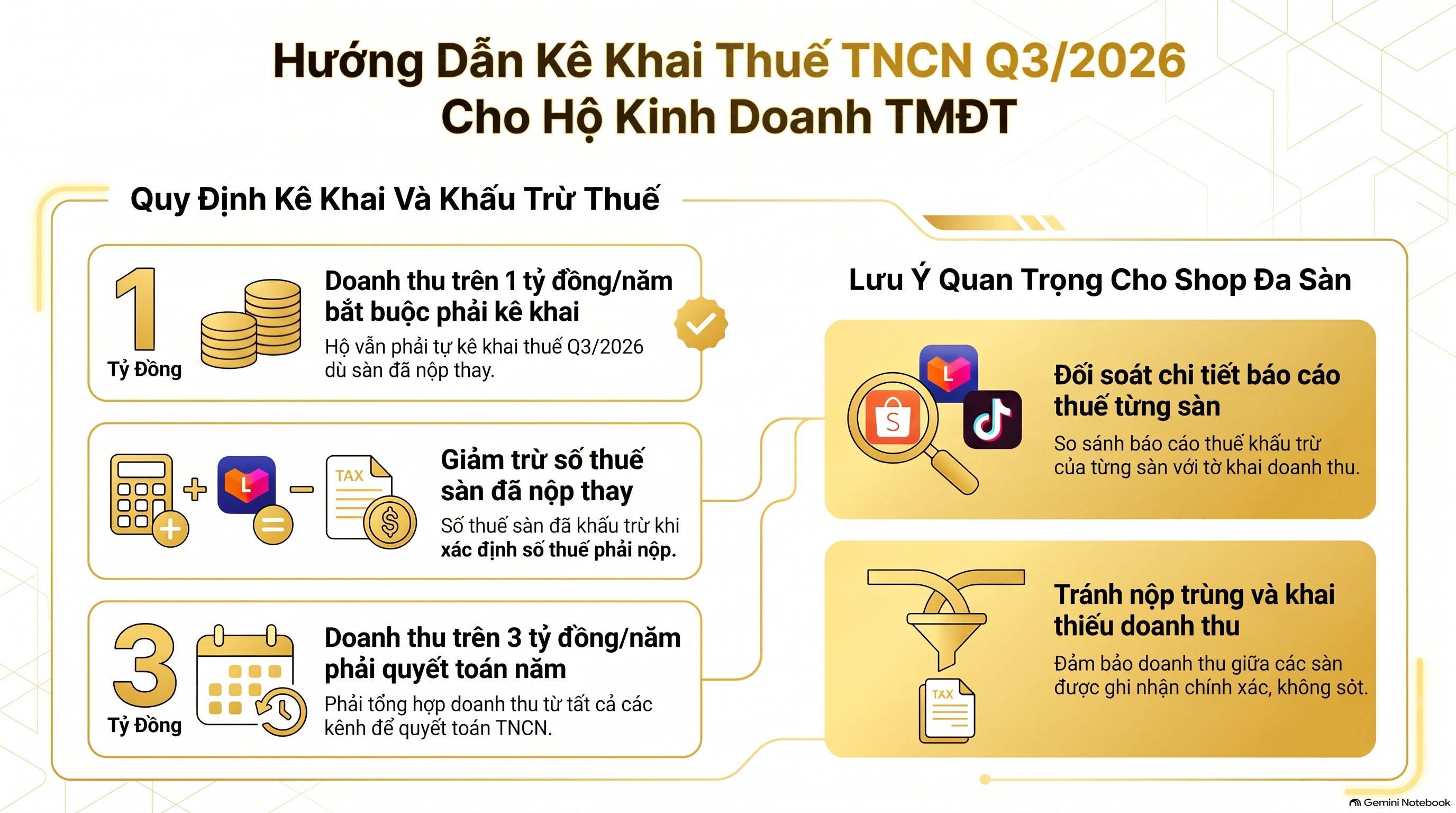 Kê khai thuế TNCN hộ kinh doanh quý 3/2026: hạn nộp, cách khai và nộp điện tử (mới nhất 2026)