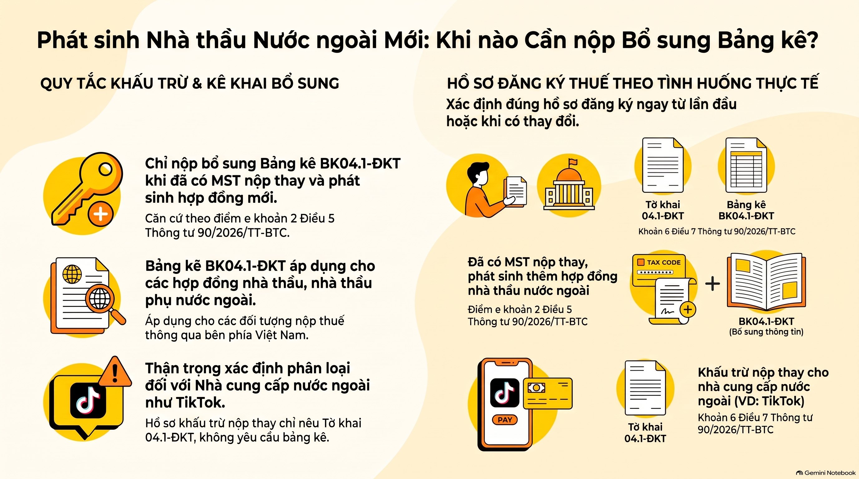 Cách Kê Khai Thuế nhà thầu TikTok 2026: khi nào nộp bảng kê, 08-MST