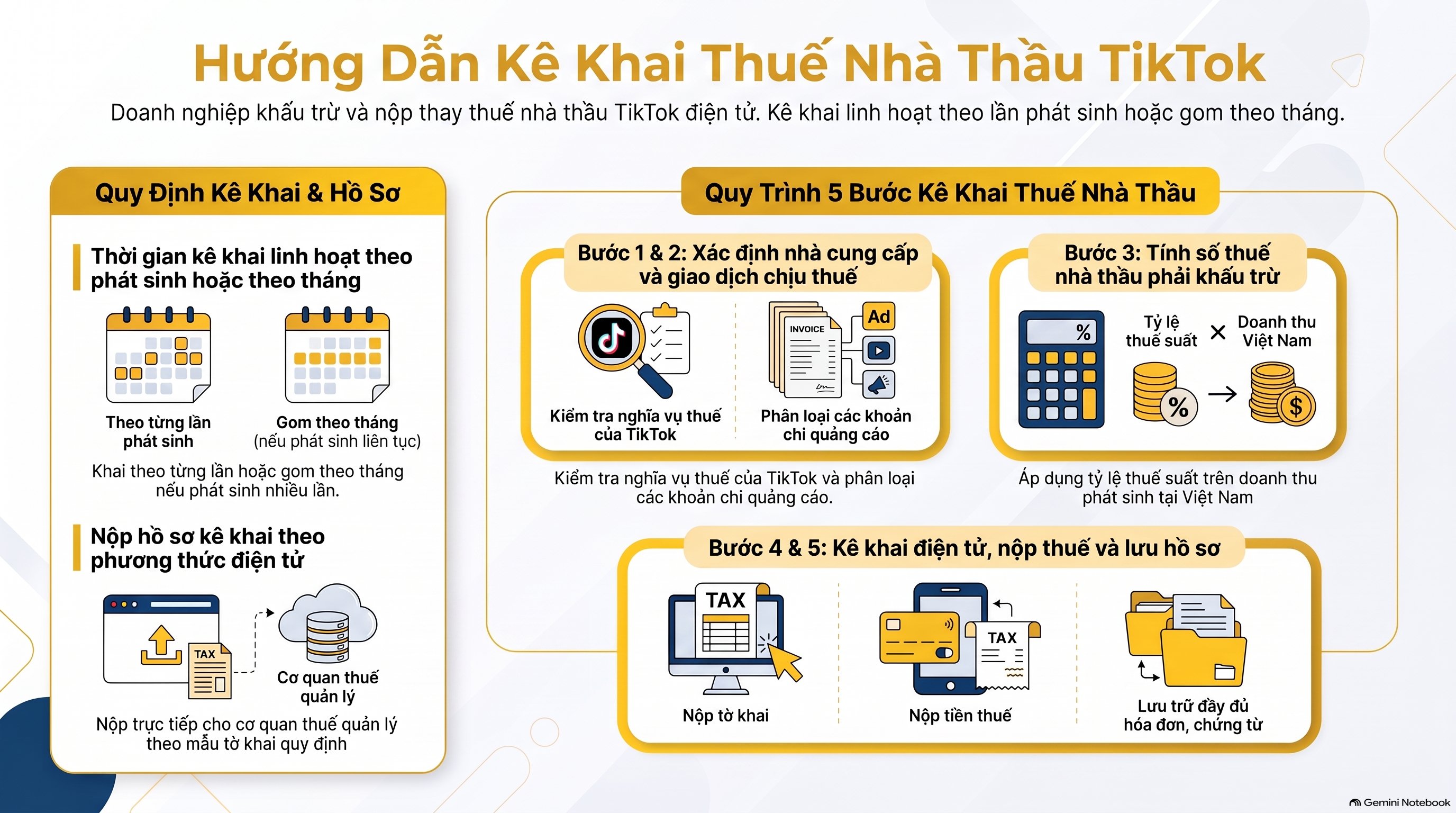 Cách Kê Khai Thuế nhà thầu TikTok 2026: khi nào nộp bảng kê, 08-MST